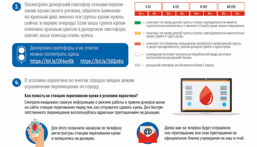 donori_infografika_2.jpg